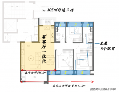 然新房联动价的一上涨